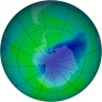 Antarctic Ozone 2007-12-10